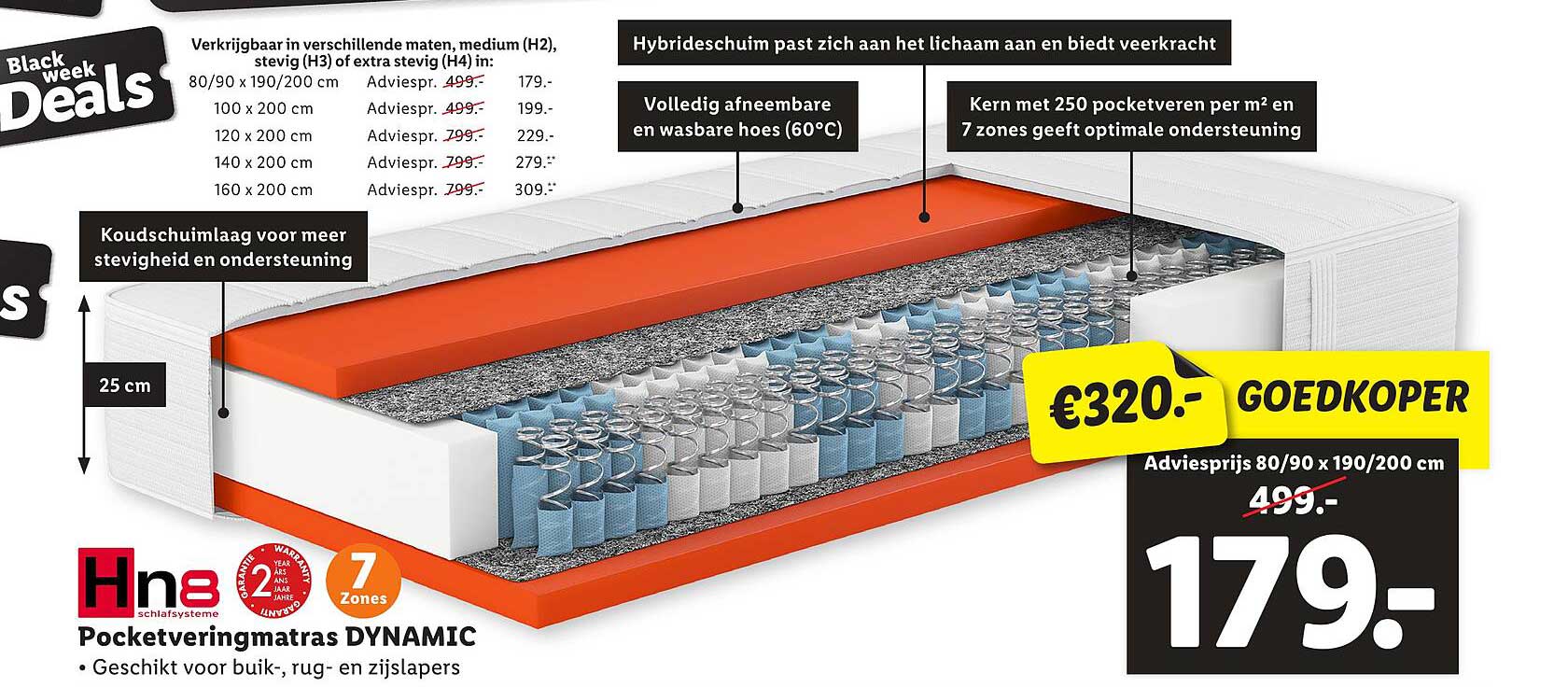 Pocketveringmatras DYNAMIC