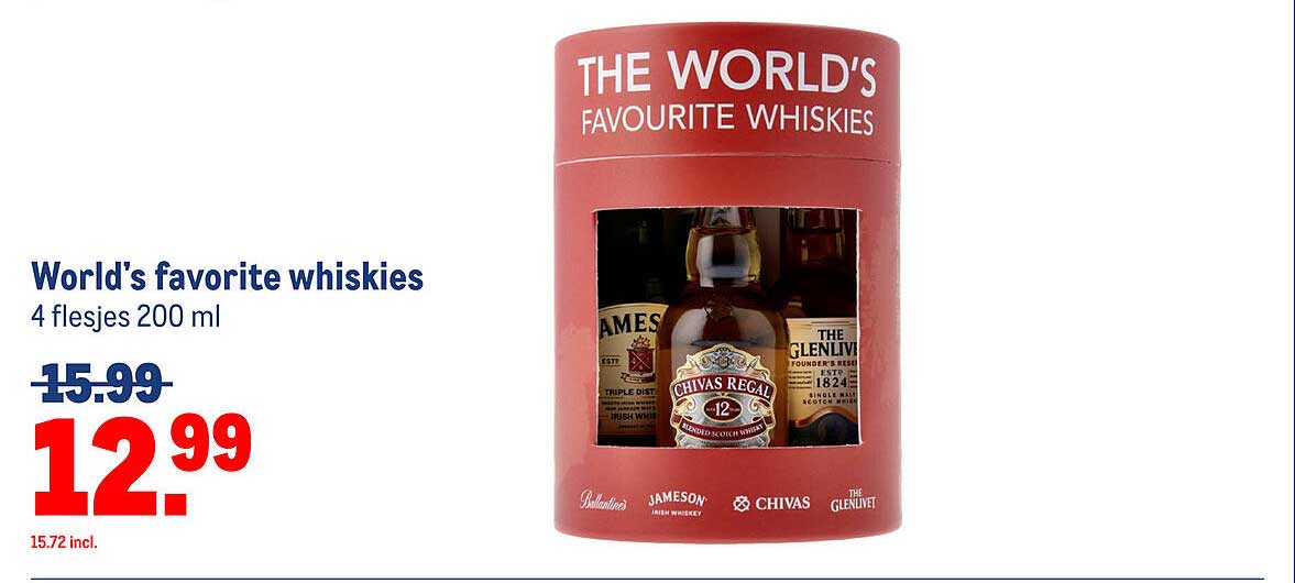 World's favorite whiskies