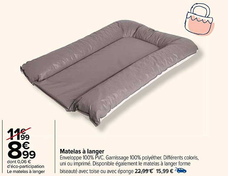 Sitemapcdatahttpsww4cellcare1commatelas A Langer Carrefour