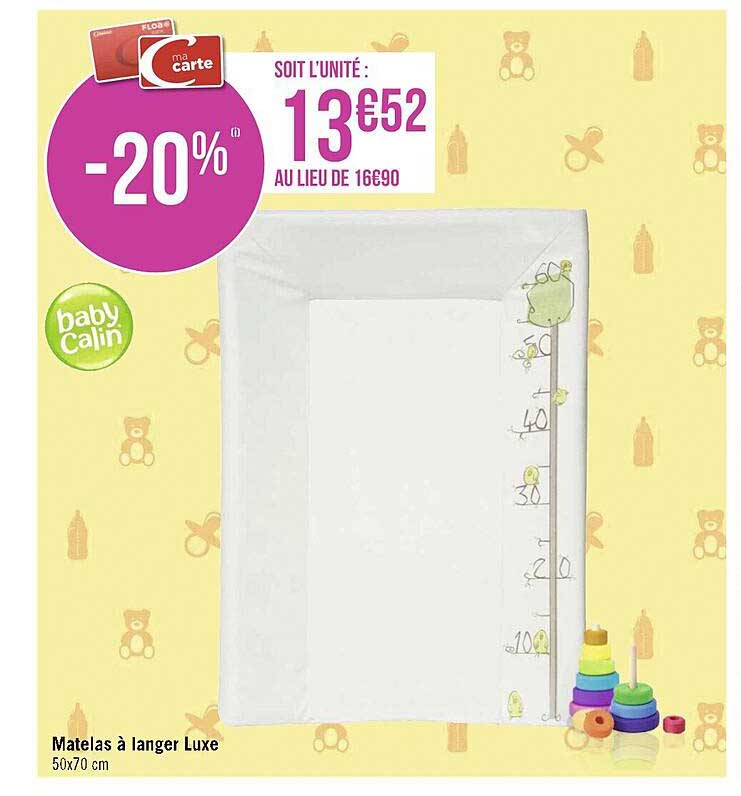 Matelas à Langer : Un Indispensable Pour Bébé