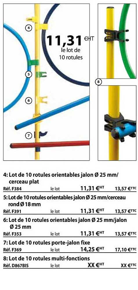 Paire De Pinces Multi-usages Pour Jalon Et Cerceau - Adaptable Aux Diamètres 25 Mm - Noir