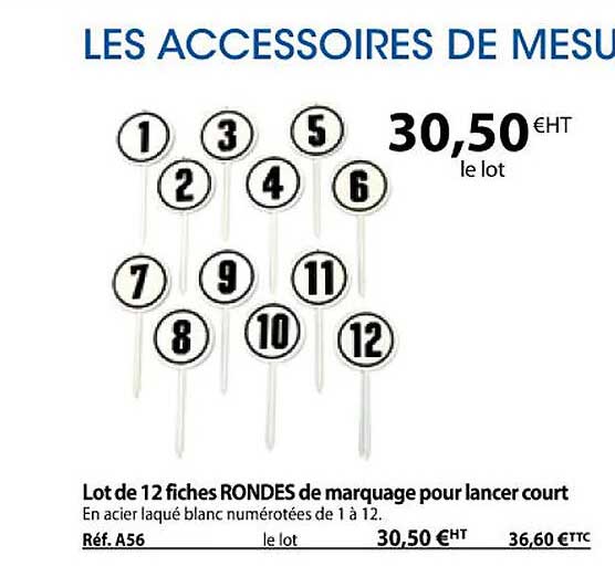 Lot De 12 Cônes De Sport Pour Enfants - 19 Cm - Rouge - Pour Parcours, Football, Entraînement Chien