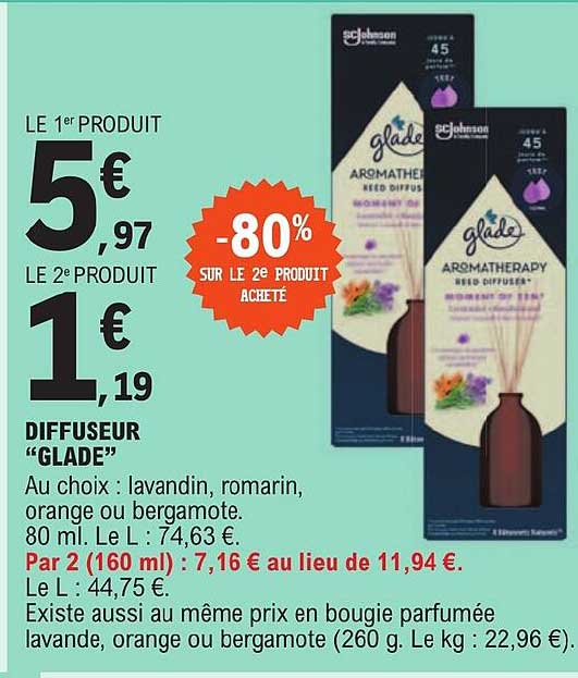 Promo SPRAY DIFFUSEUR AUTOMATIQUE GLADE chez E.Leclerc