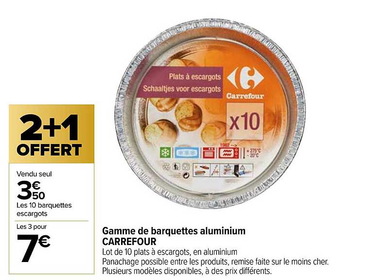 Sitemapcdatahttpsshopinf Inetcombarquette Aluminium Carrefour