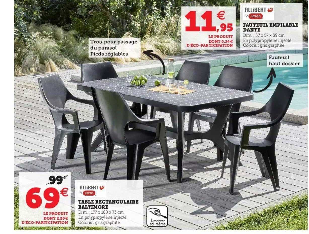 Accor Attent Banyan Offre Table Rectangulaire Baltimore Allibert By Keter, Fauteuil Empilable  Dante chez Hyper U
