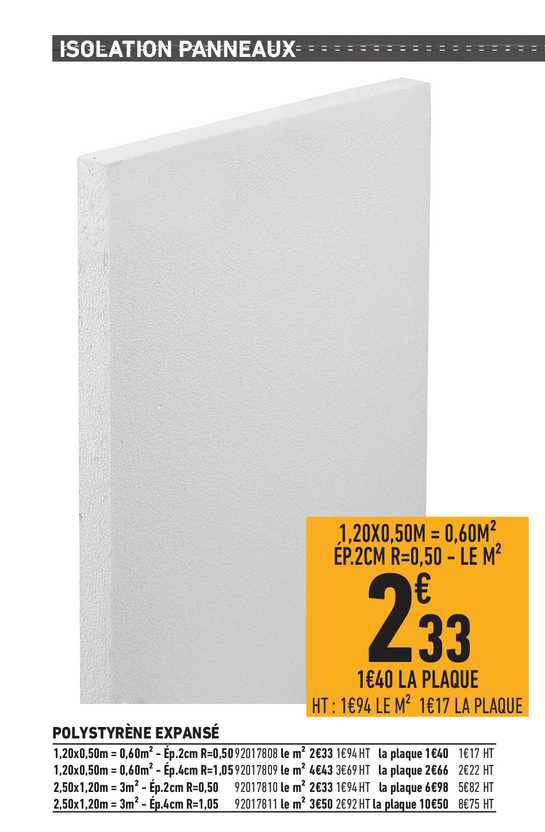 Sitemapcdatahttpsmodeinf Inetcombille Polystyrene Isolation Brico Depot