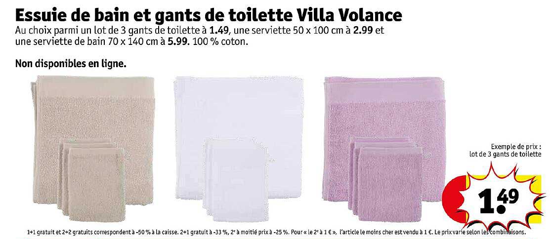 AnnonceCovarmed Eco-Plus Gants De Toilette Jetables 100 Pièces