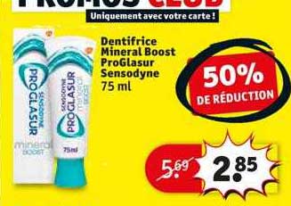 sensodyne proglasur colruyt