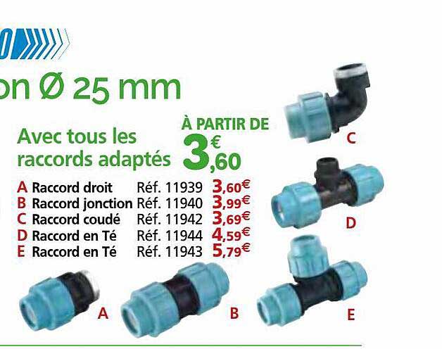 WERKA PRO Sacchetto Aspirapolvere Per Soffiatore Tritatutto 3500W – 35L – 160 G/m²