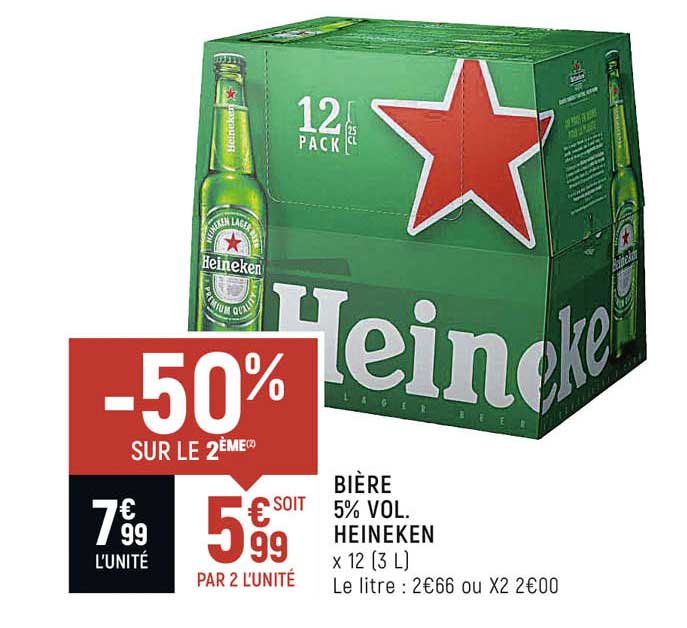 Discover the Secret World of Heineken Express Market on the Dark Web