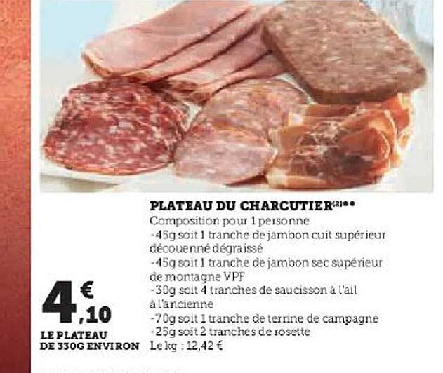 Promo Plateau Du Charcutier Chez Hyper U - ICatalogue.fr