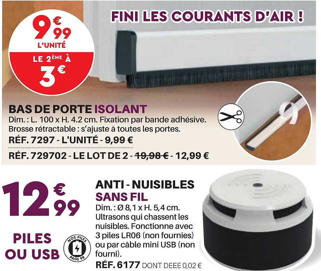 Anti-nuisible Barrière à Rongeurs Protect Gaines éléctriques - Aérosol 400 ML