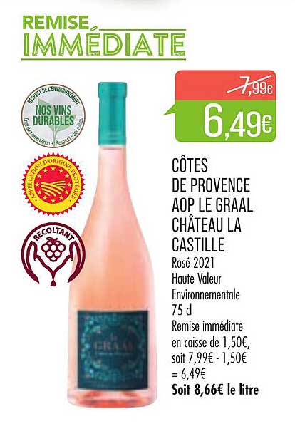 Match Côtes De Provence Aop Le Graal Château La Castille Rosé 2021