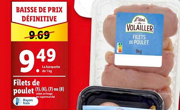 Sitemapcdatahttpswweinfbizidfilet De Poulet Lidlnull