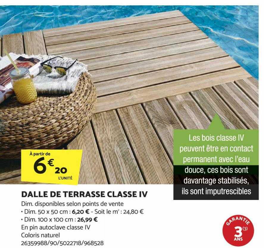 Sitemapcdatahttpsnuwkniqoocomplots Terrasse Bricomarche