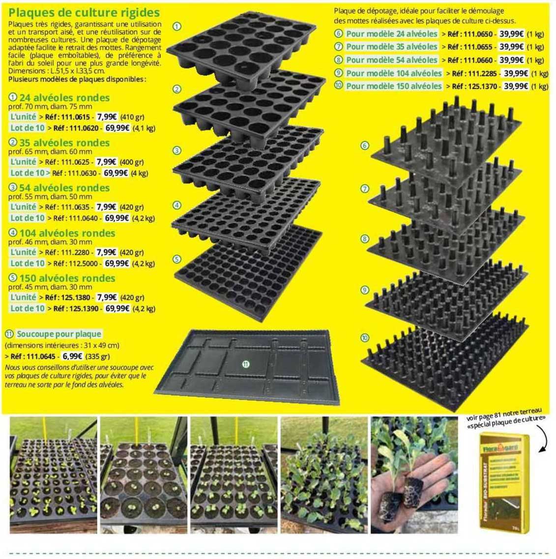 Lot De 2 Plaques De Culture Solides Avec Soucoupe - 80 Trous Pour Semis Tomates, Légumes Et Piments