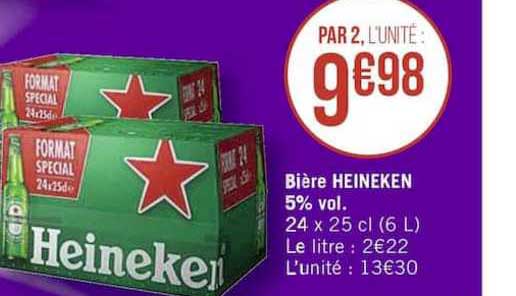 Heineken Express Market