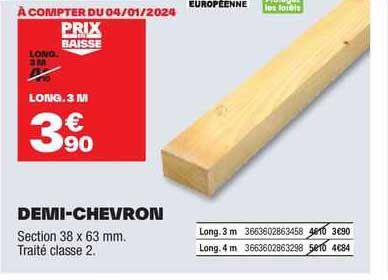 Sitemapcdatahttpsmodeinf Inetcomdemi Chevron Brico Depot