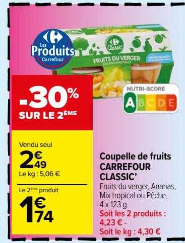 Promo Coupelle De Fruits Carrefour Classic Chez Carrefour Market 