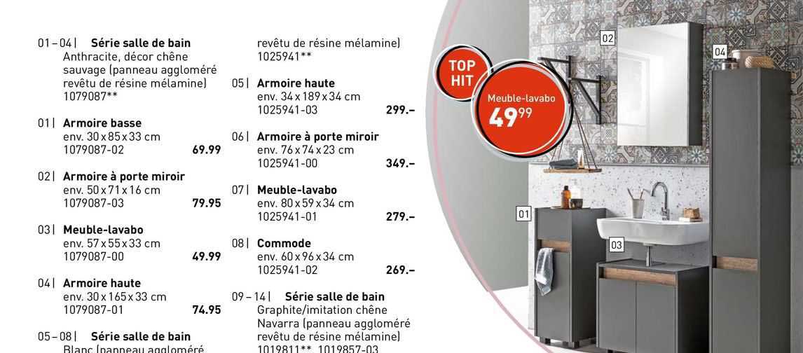 Promo Série Salle De Bain, Armoire Basse, Armoire à Porte Miroir