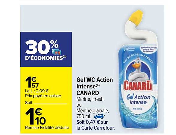 Canard® Gel action intense Marine
