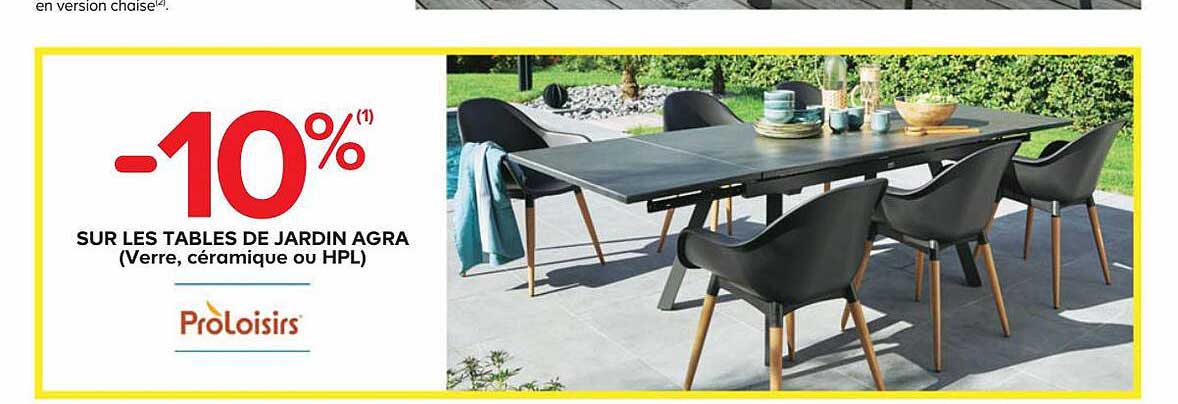 Tables De Jardin Castorama