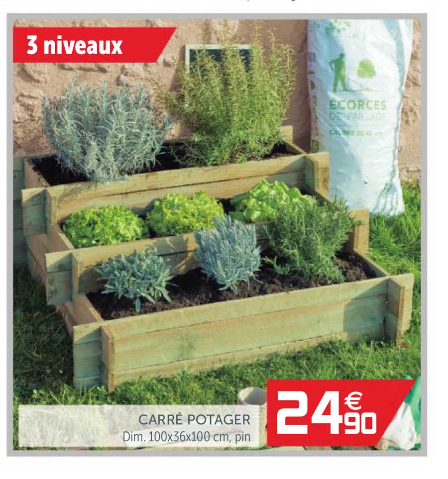 Sitemapcdatahttpsmodeinf Inetcombac Pour Potager Gifi