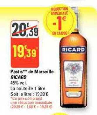 Affiche Vintage Marseille, Aix, Provence, Côte D'Azur – Ricard, Cannes, Monaco, Grasse, Var, Nice – France