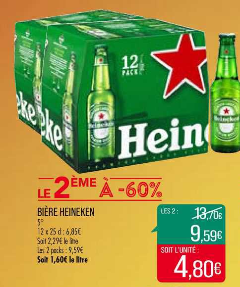 Heineken Express Market