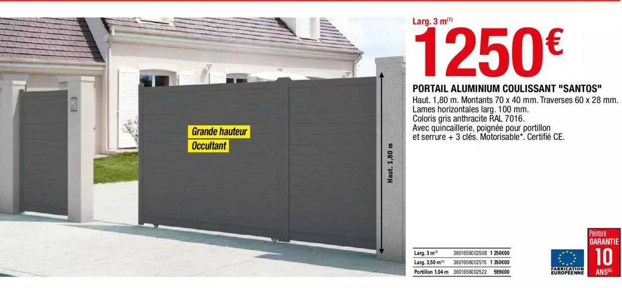 Sitemapcdatahttpsshopinf Inetcomkit Portail Coulissant Brico Depot