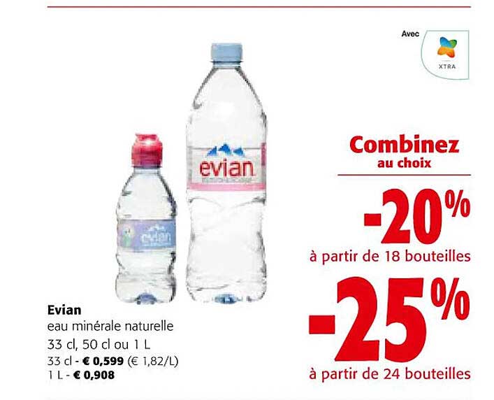 Promo Evian Eau Minérale Naturelle Chez Colruyt Icataloguefr 9788