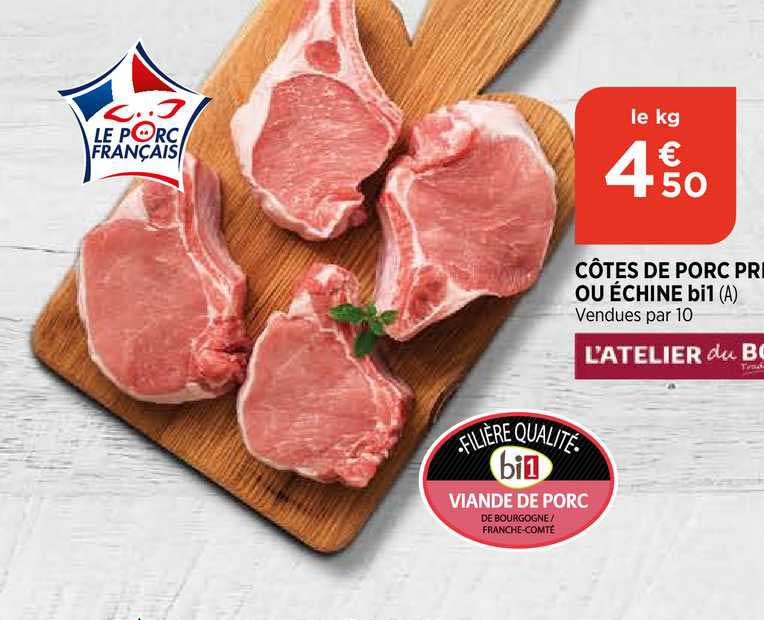 Prix Cotes De Porc