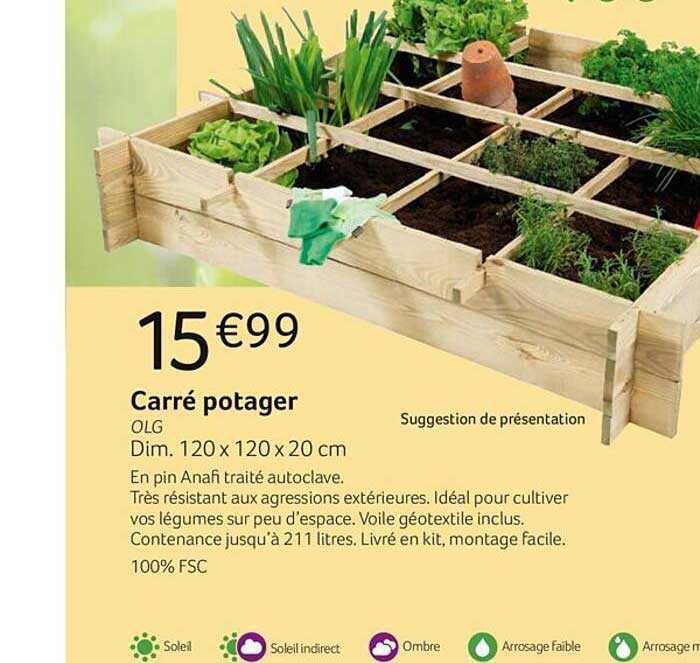 Sitemapcdatahttpsmodeinf Inetcombac Pour Potager Gifi