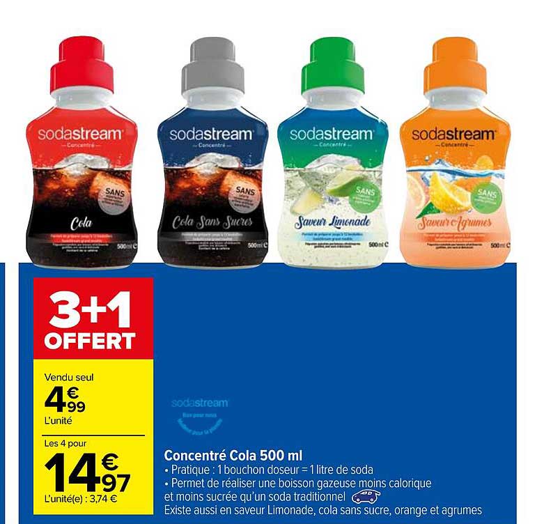 Carrefour lance un me-too des concentrés Sodastream