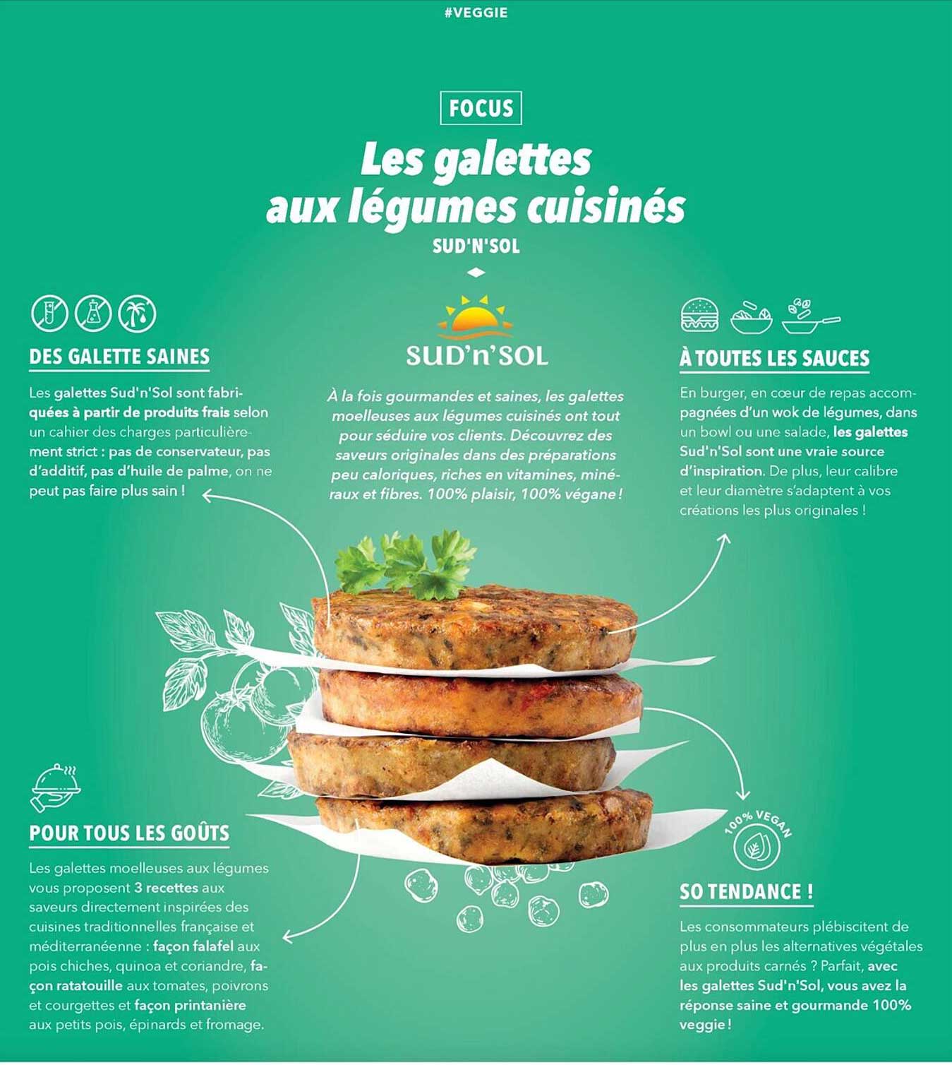 promo-les-galettes-aux-l-gumes-cuisin-s-chez-metro-icatalogue-fr