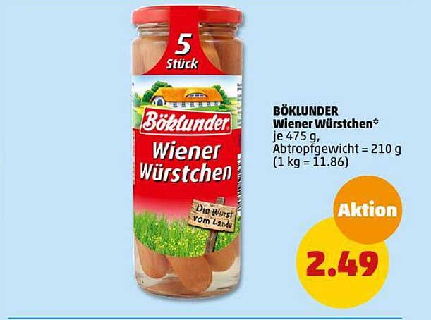 BÖKLUNDER Wiener Würstchen