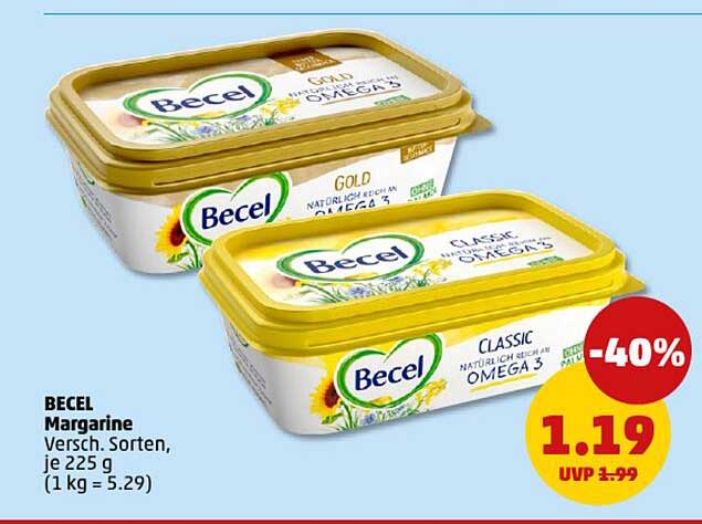 BECEL Margarine