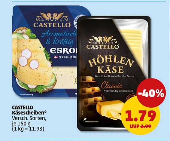 CASTELLO KäseScheiben*