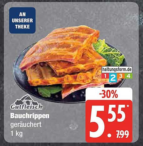 Bauch Rippchen geräuchert