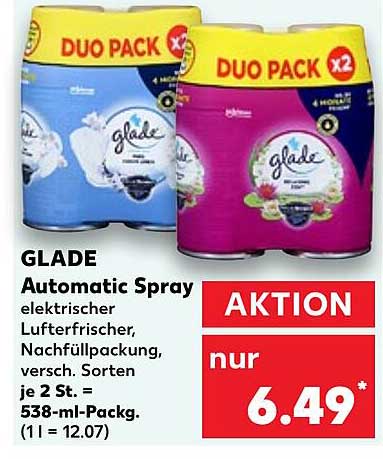 GLADE Automatic Spray