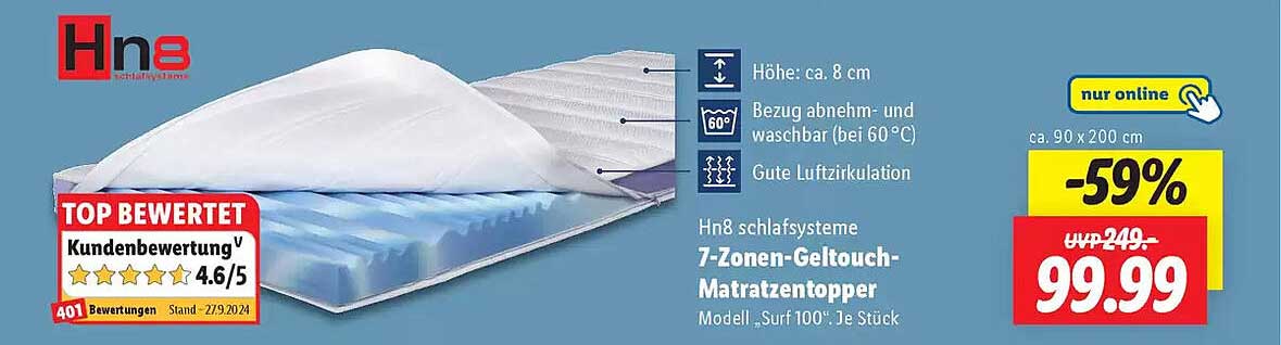 7-Zonen-Geltouch-Matrzen topper