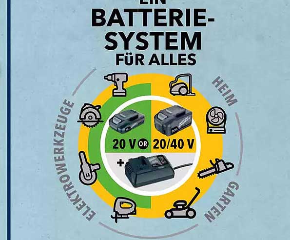 Ein BATTERIE-SYSTEM FÜR ALLES