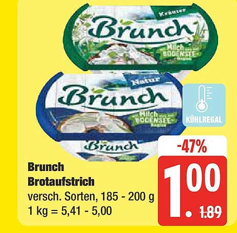 Brunch Brotaufstrich