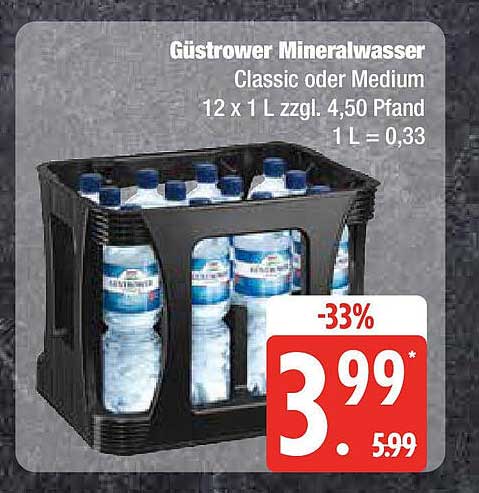 Güstrower Mineralwasser