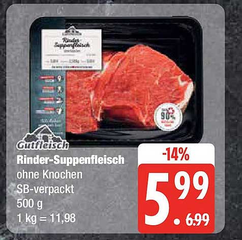 Rinder-Suppenfleisch