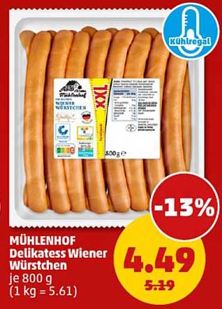 MÜHLENHOF Delikatess Wiener Würstchen