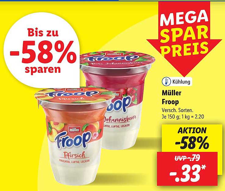 Müller Froop