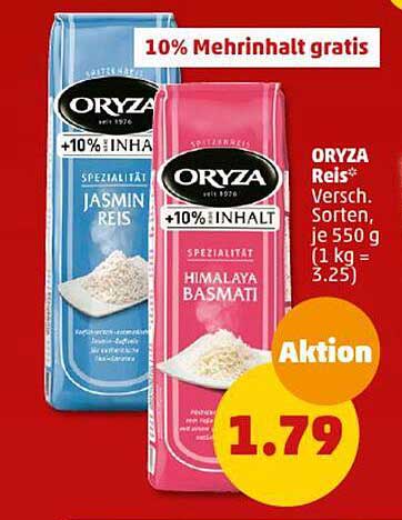 ORYZA Reis*