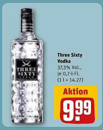 Three Sixty Vodka