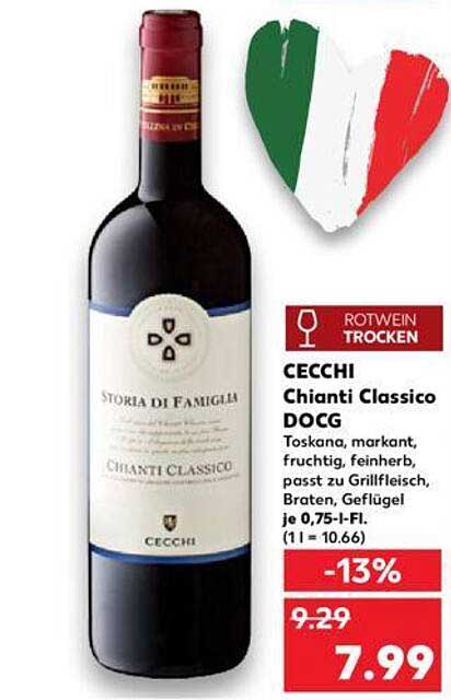 CECCHI Chianti Classico DOCG